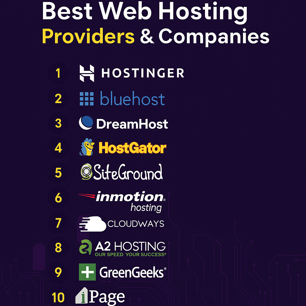 Top 10 Best Web Hosting Providers & Companies 2025