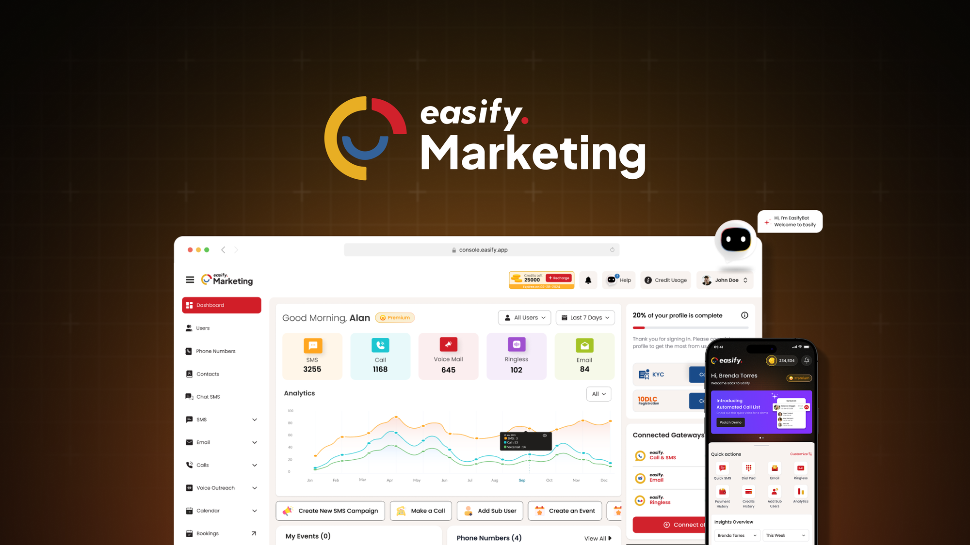 Easify Best Appsumo Deal: Unlock Ultimate Productivity Today!