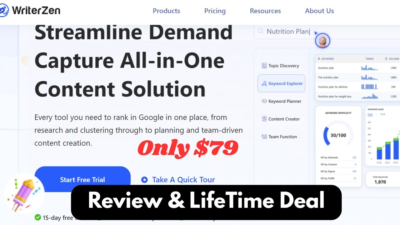 Writerzen Appsumo Lifetime Deal: Unlock Ultimate SEO Power Today