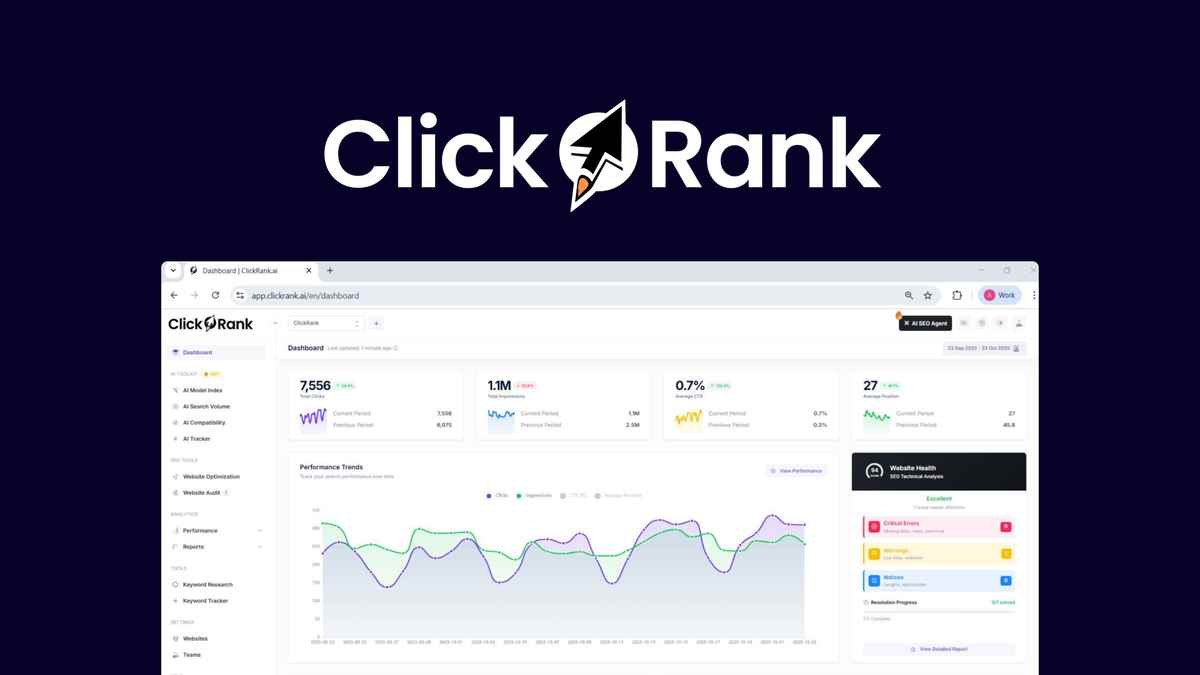 ClickRank AppSumo Deal: A Beginner’s Guide to the Best SEO Automation Tool in 2026